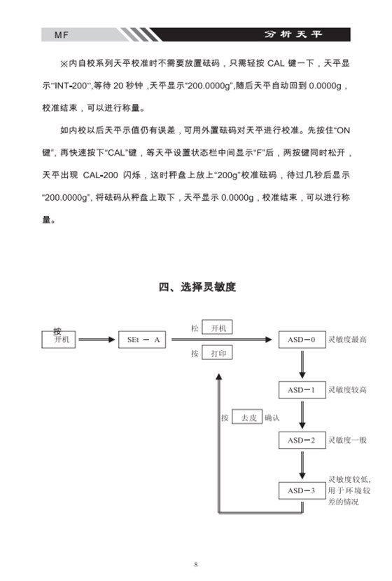 MF系列多功能電子天平產(chǎn)品使用2_08