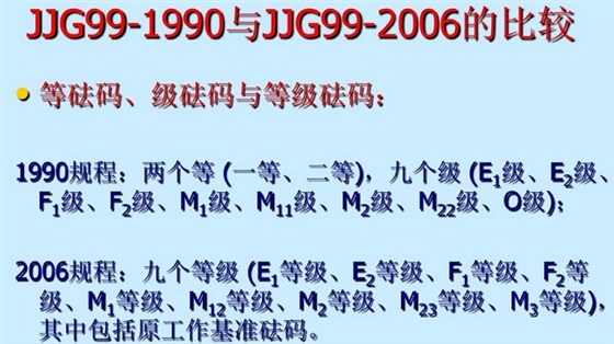 標(biāo)準(zhǔn)砝碼等級