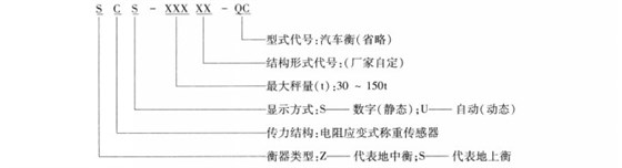 型號(hào)規(guī)格（插圖）