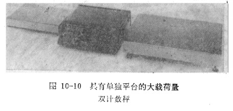 10-10 具有單獨平臺的大載荷量雙計數(shù)秤