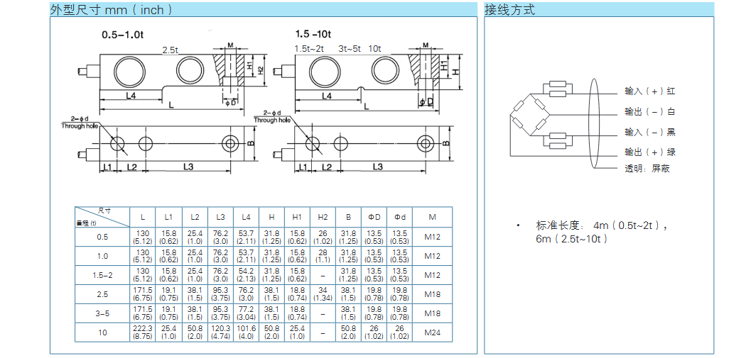 YJ-HM8C稱重傳感器外形尺寸 YJ-HM8C稱重傳感器外形尺寸