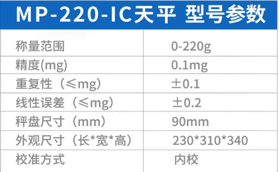 技術(shù)參數(shù)